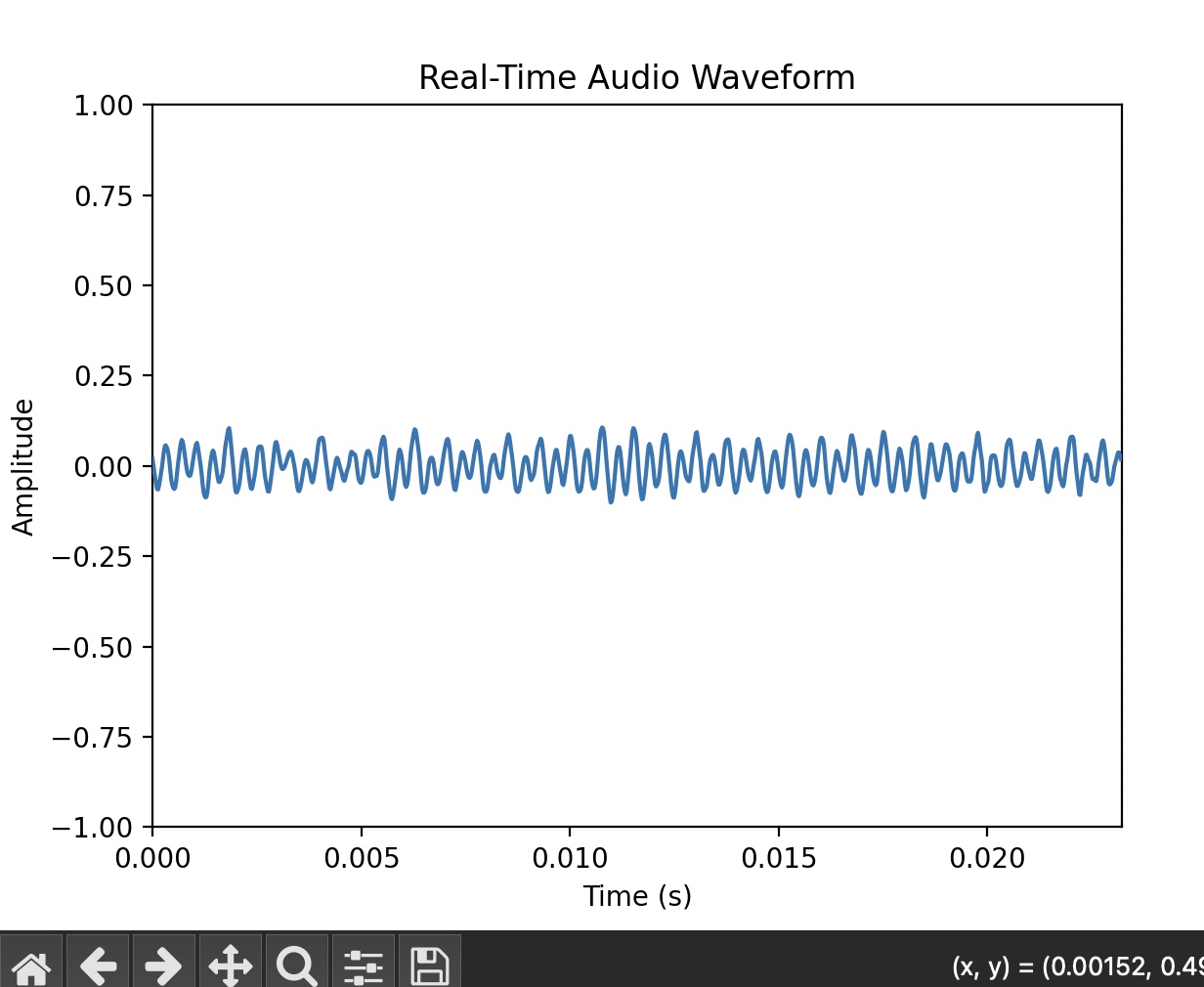 Audio waveform screenshot